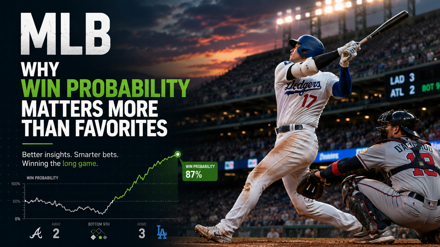 MLB Why Win Probability Matters More Than Favorites: A Deep Dive into Betting Math