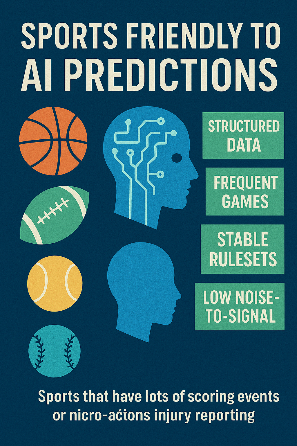 What sports are best for AI predictions? - How to choose