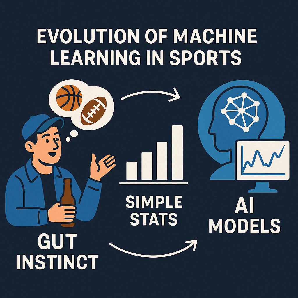AI Sports Picks - How to Win Big with Smart Predictions