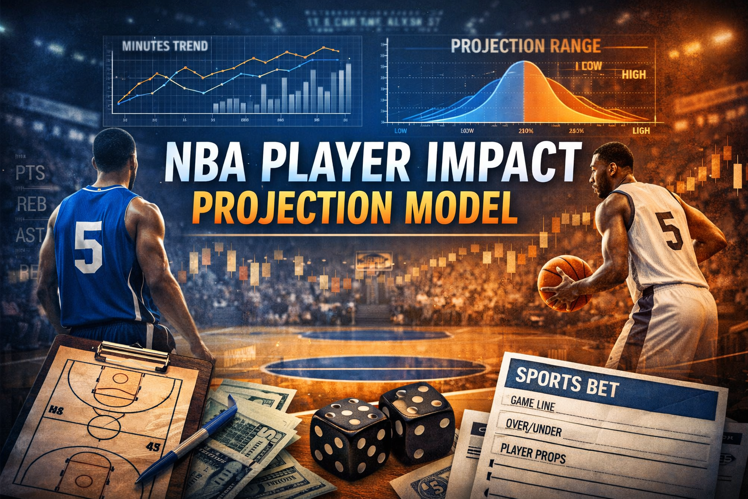 nba player impact projection model - How to predict impact