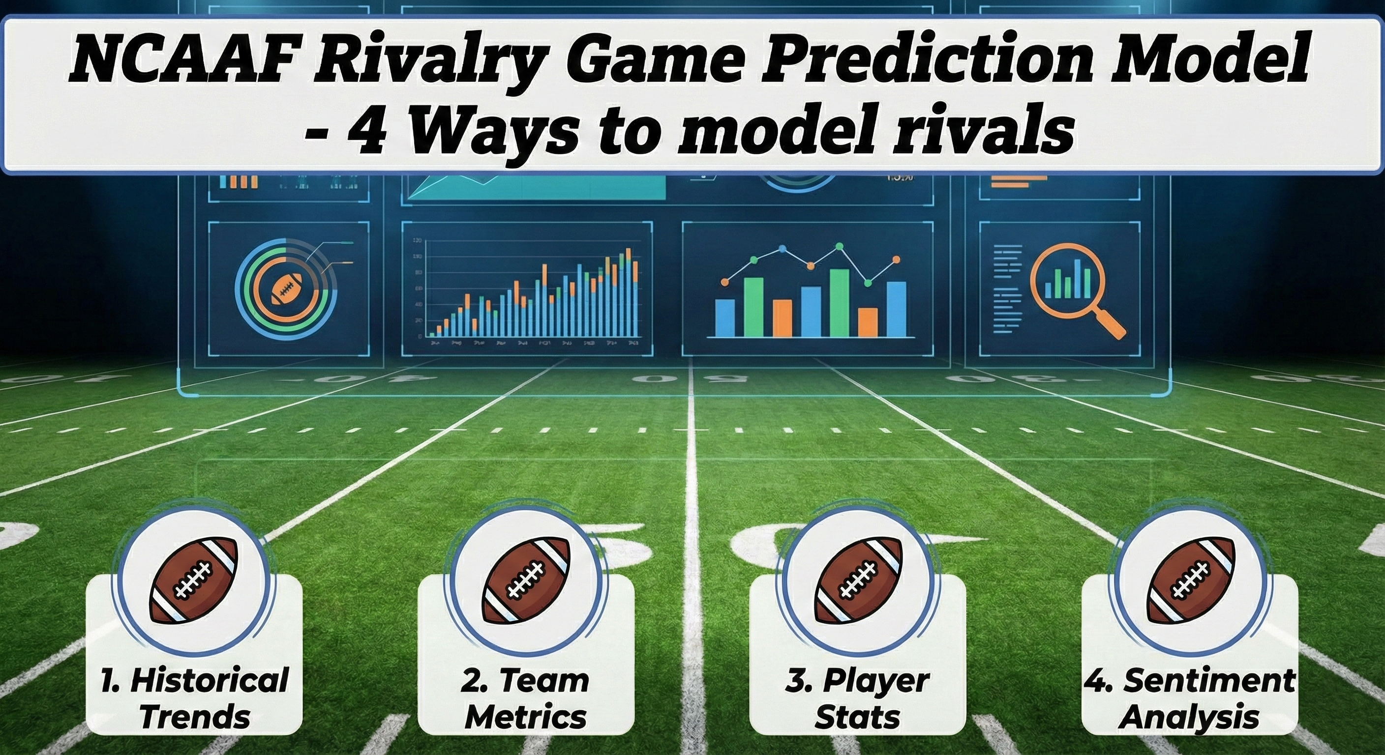 NCAAF Rivalry Game Prediction Model - 4 Ways To Model Rivals